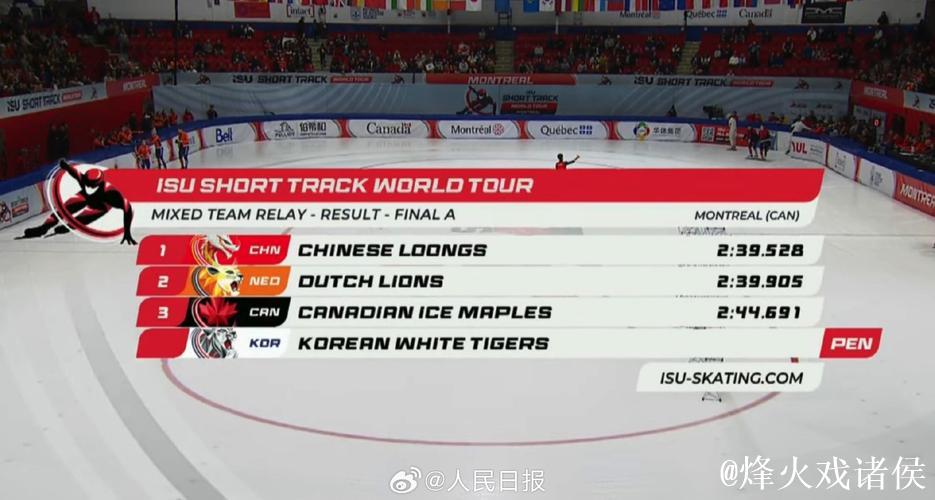 新赛季短道速滑世界杯拉开帷幕 中国队首日多项目顺利晋级 新赛季短道速滑世界杯拉开帷幕 中国队首日多项目顺利晋级