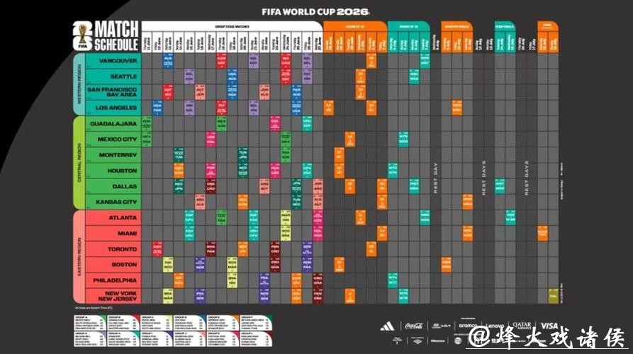 2026年世界杯官方赛程完整解析
